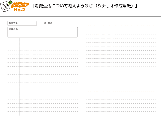 ワークシート２「消費生活について考えよう３（３）（シナリオ作成用紙）」