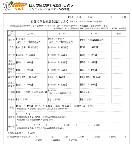 ワークシート１「自分の望む家計を設計しよう（シミュレーションゲームの準備）」