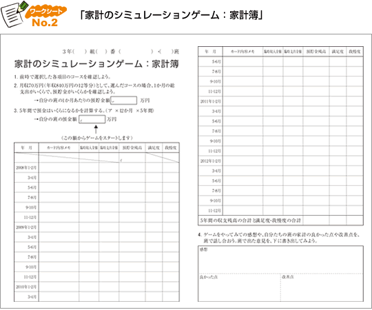 ワークシート２「家計のシミュレーションゲーム：家計簿」