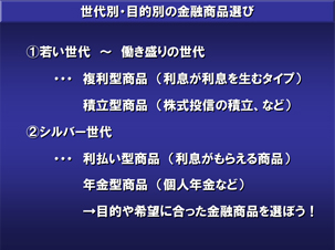 世代別・目的別の金融商品選び