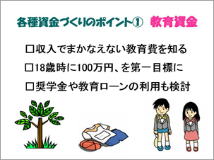 各種資金作りのポイント1 教育資金