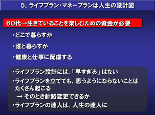 ライフプラン・マネープランは人生の設計図