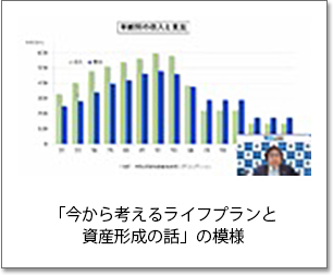 「今から考えるライフプランと資産形成の話」の模様