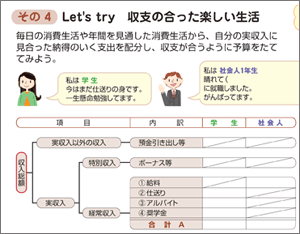 ワーク５．ひとり暮らしの生活費