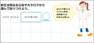 ワーク７．ひとり暮らしの快適空間