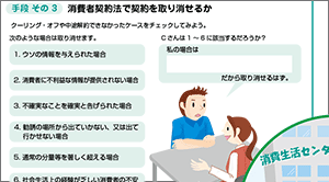 ワーク11．悪質商法とたたかう