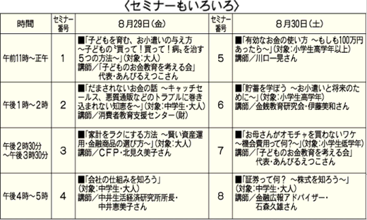 セミナーもいろいろ