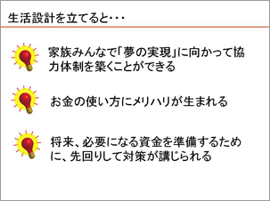 生活設計を立てると…