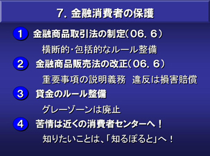 金融消費者の保護