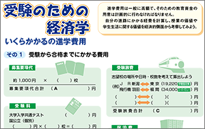 ワーク３．受験のための経済学